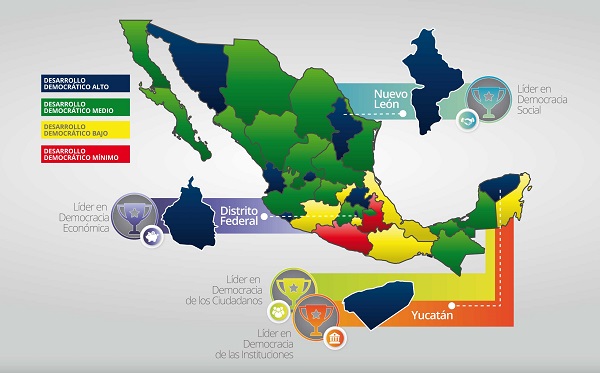 Puebla en el sótano del Índice de Desarrollo Democrático