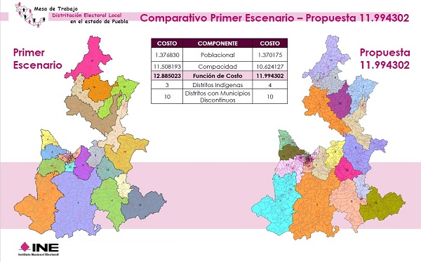 Toma Forma El Mapa Electoral Para Puebla 1781